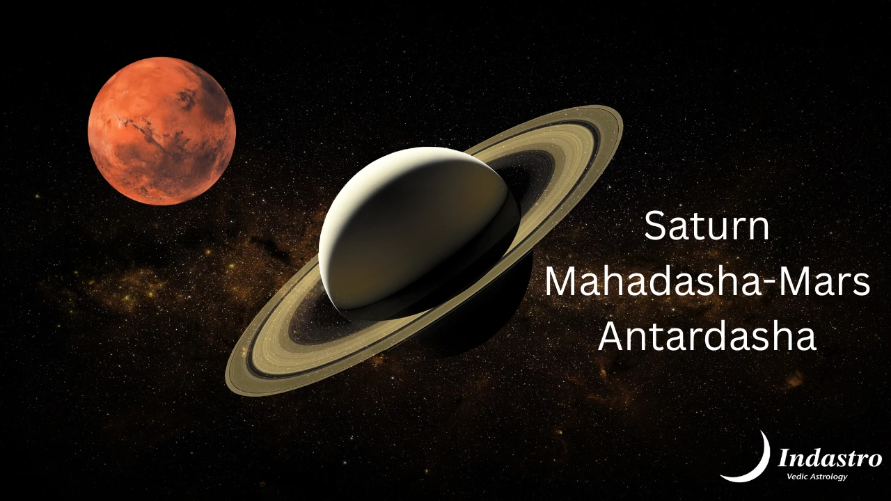 Saturn Mahadasha Mars Antardasha